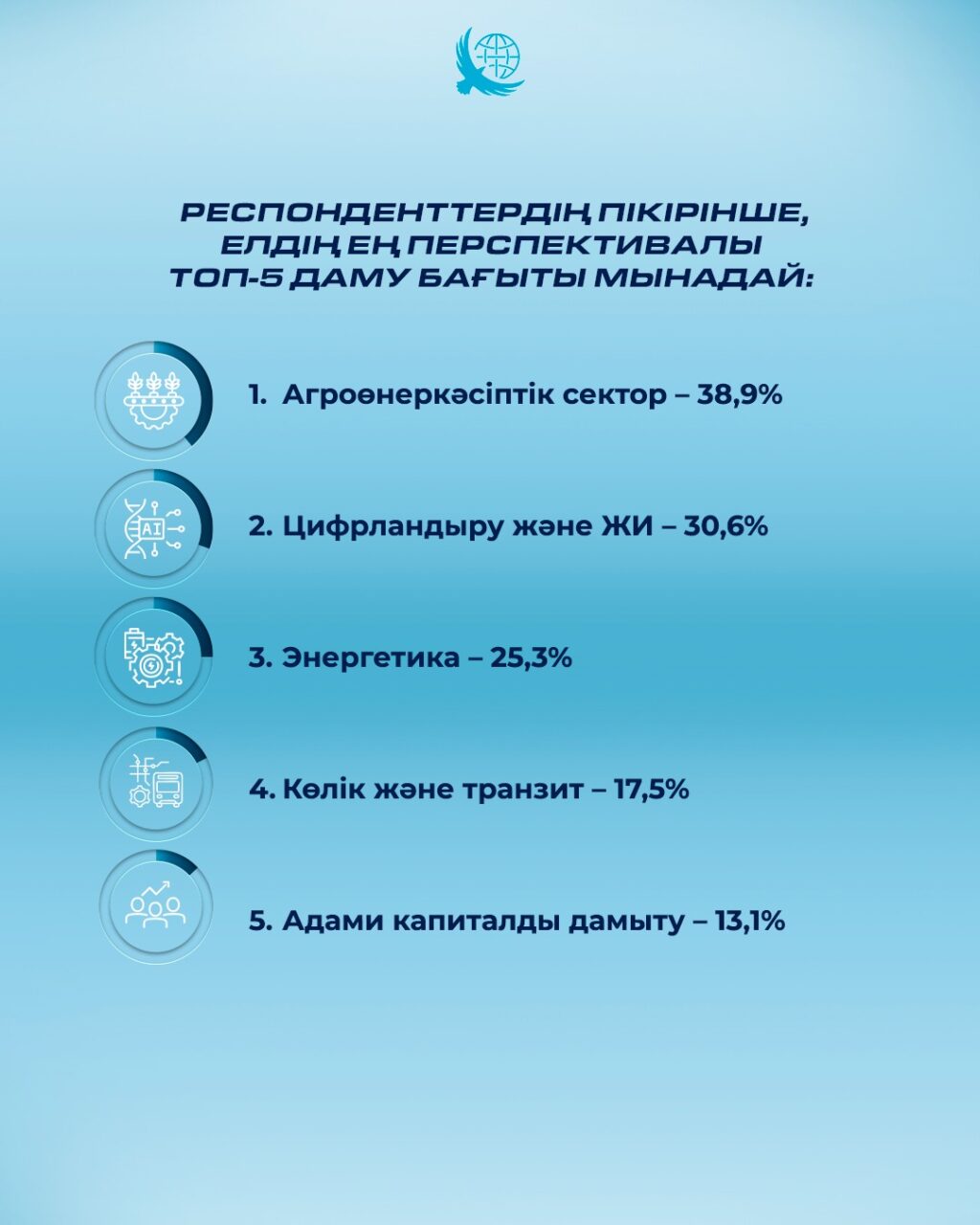 WhatsApp Image 2025-09-05 at 14.53.38