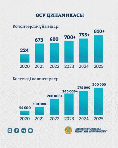 WhatsApp Image 2025-12-05 at 12.45.36 (3)