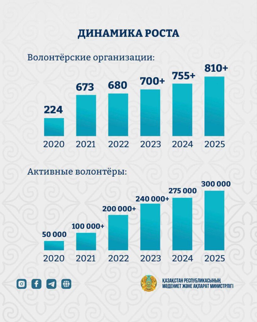 WhatsApp Image 2025-12-05 at 12.45.37 (5)